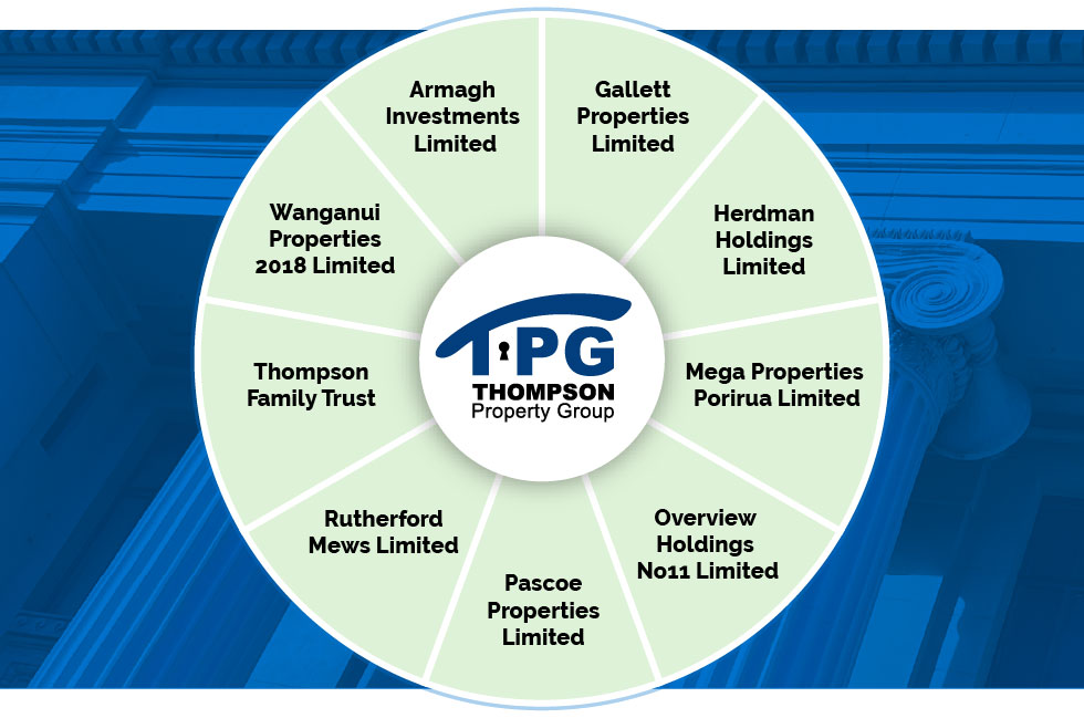 TPG-Group-2 TPG-Group-2