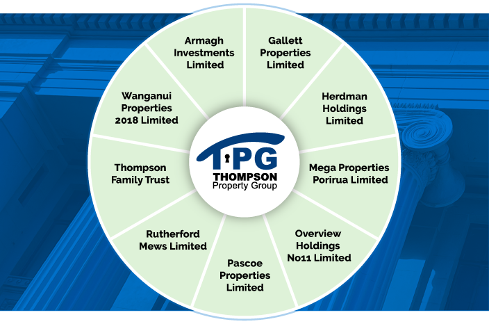 thompson-property-group-nz1 thompson-property-group-nz1